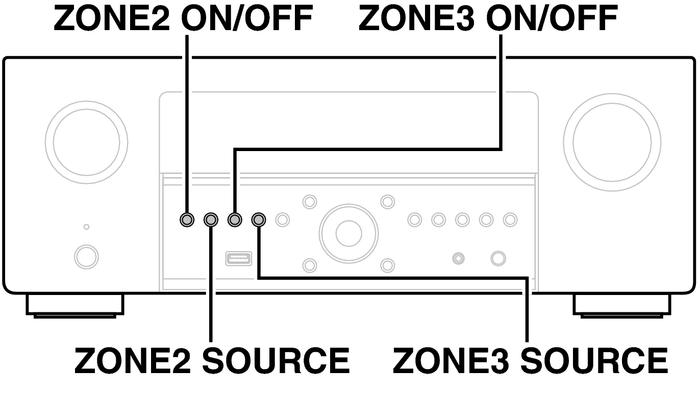 Ope Zone X48